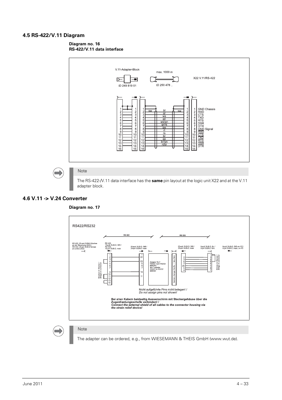 5 rs-422/v.11 diagram, 6 v.11 -> v.24 converter, Rs-422/v.11 diagram | V.11 -> v.24 converter | HEIDENHAIN SHB Data Interfaces for HEIDENHAIN User Manual | Page 32 / 100