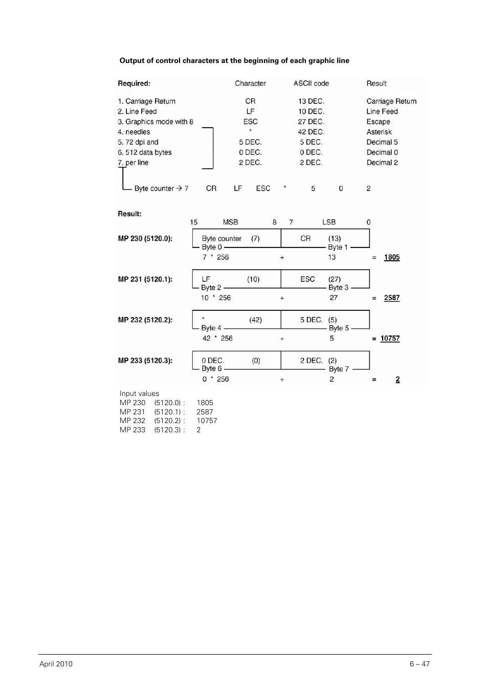 HEIDENHAIN SHB Data Interfaces for HEIDENHAIN User Manual | Page 46 / 100