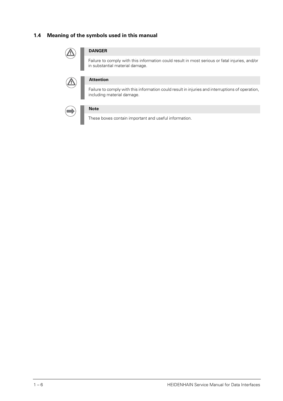 4 meaning of the symbols used in this manual, Meaning of the symbols used in this manual | HEIDENHAIN SHB Data Interfaces for HEIDENHAIN User Manual | Page 5 / 100