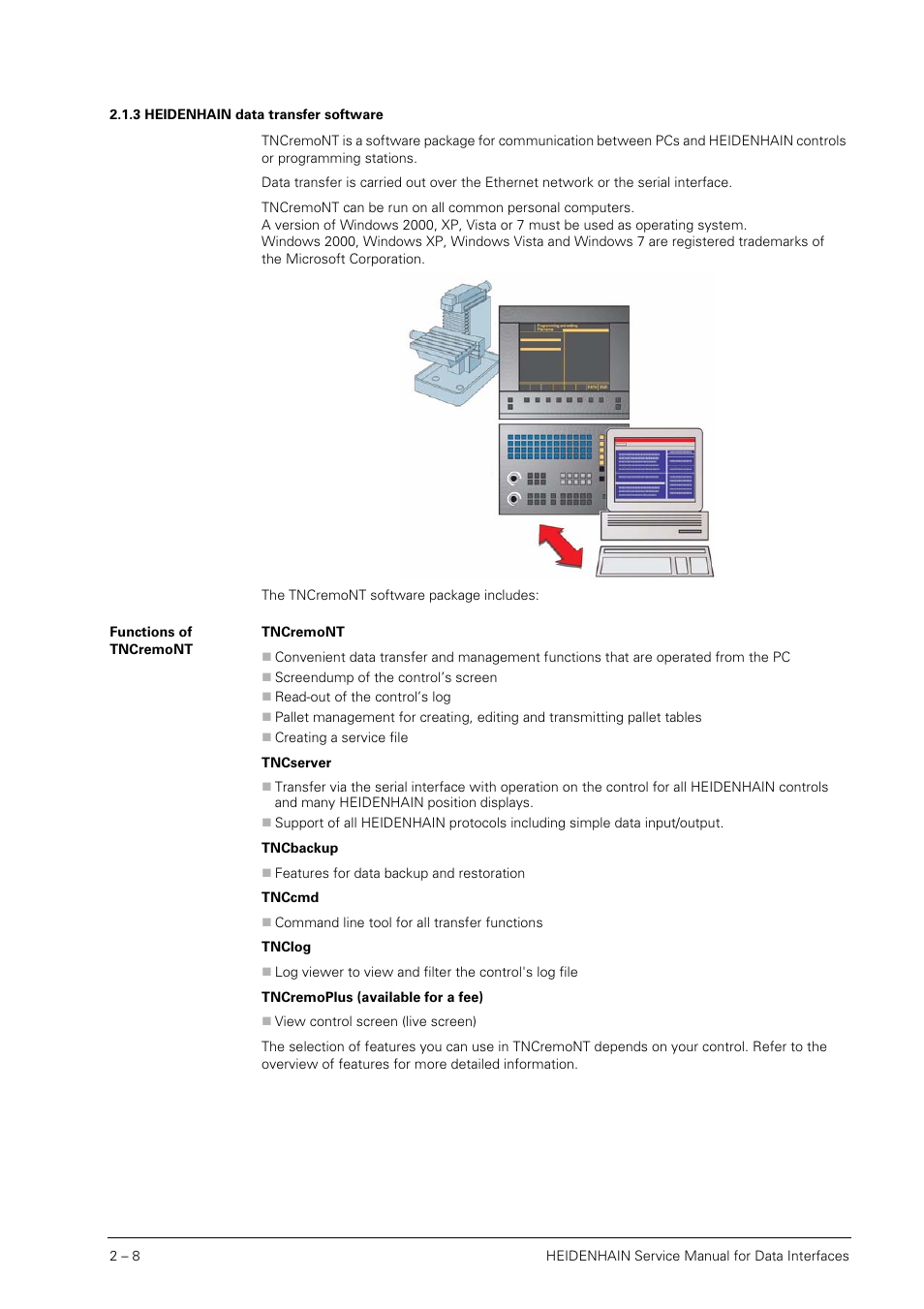3 heidenhain data transfer software, Heidenhain data transfer software | HEIDENHAIN SHB Data Interfaces for HEIDENHAIN User Manual | Page 7 / 100