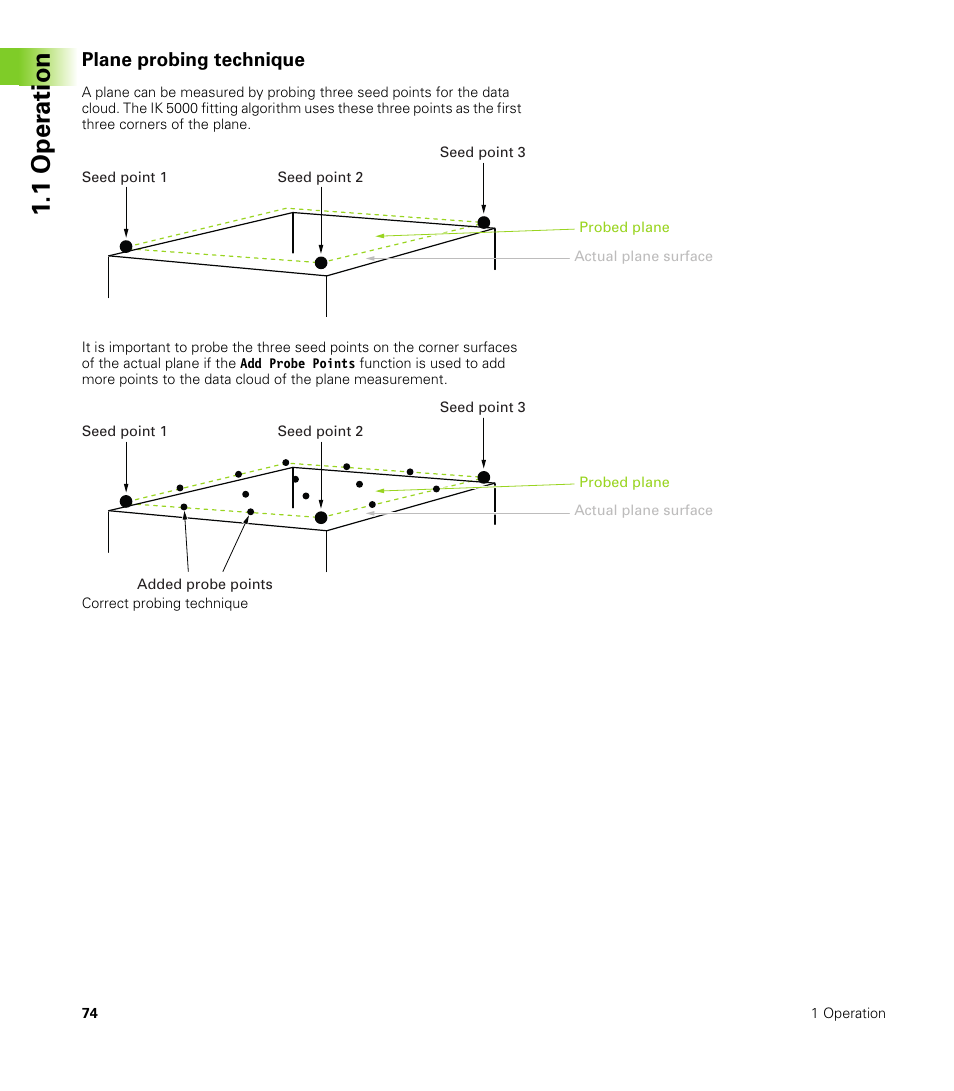 Plane probing technique, 1 oper ation | HEIDENHAIN IK 5000 Addendum User Manual | Page 74 / 100