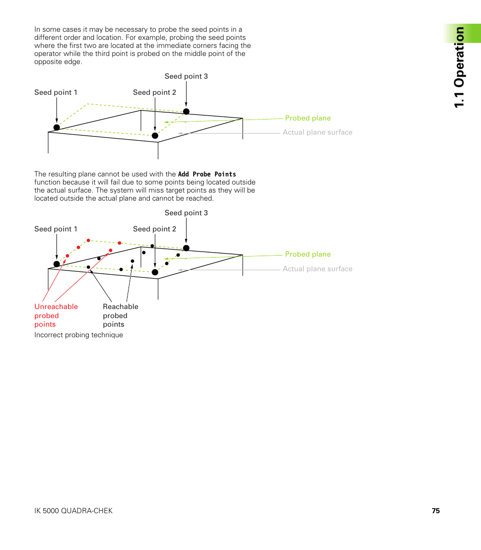 1 oper ation | HEIDENHAIN IK 5000 Addendum User Manual | Page 75 / 100