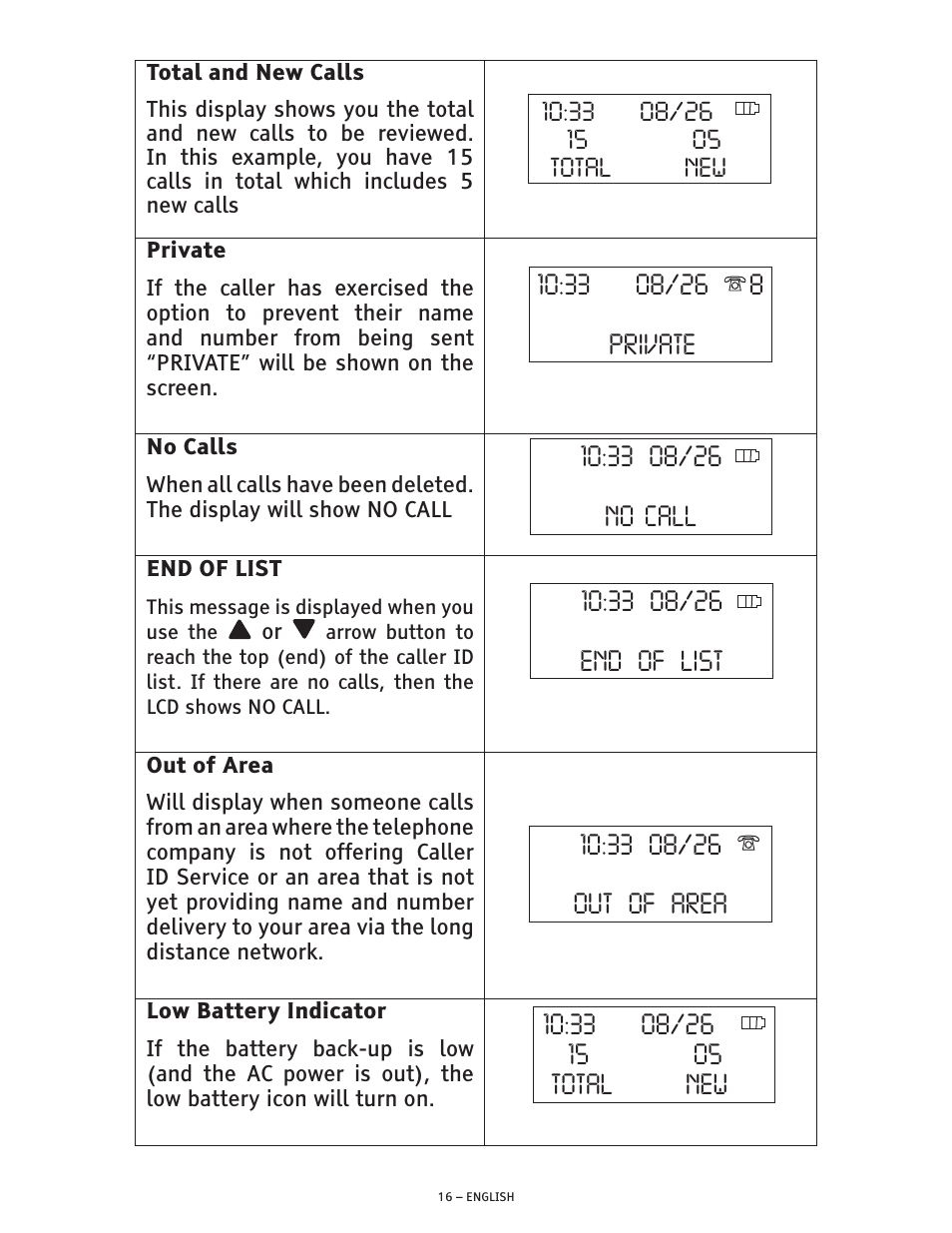 ClearSounds CSC600 User Manual | Page 16 / 22