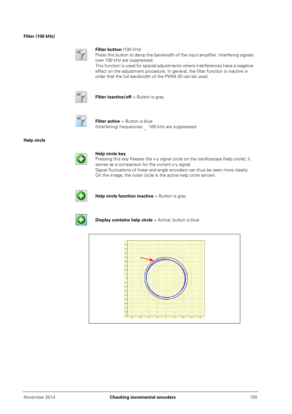 Filter (100 khz), Help circle | HEIDENHAIN PWM 20 User Manual | Page 152 / 244
