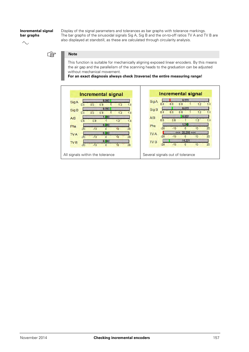 Incremental signal bar graphs | HEIDENHAIN PWM 20 User Manual | Page 154 / 244