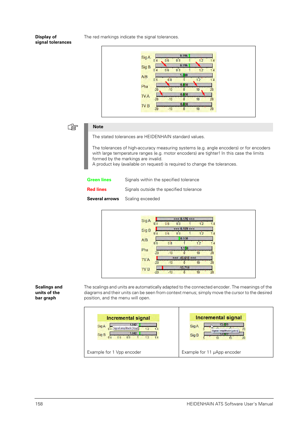 Display of signal tolerances, Scalings and units of the bar graph | HEIDENHAIN PWM 20 User Manual | Page 155 / 244
