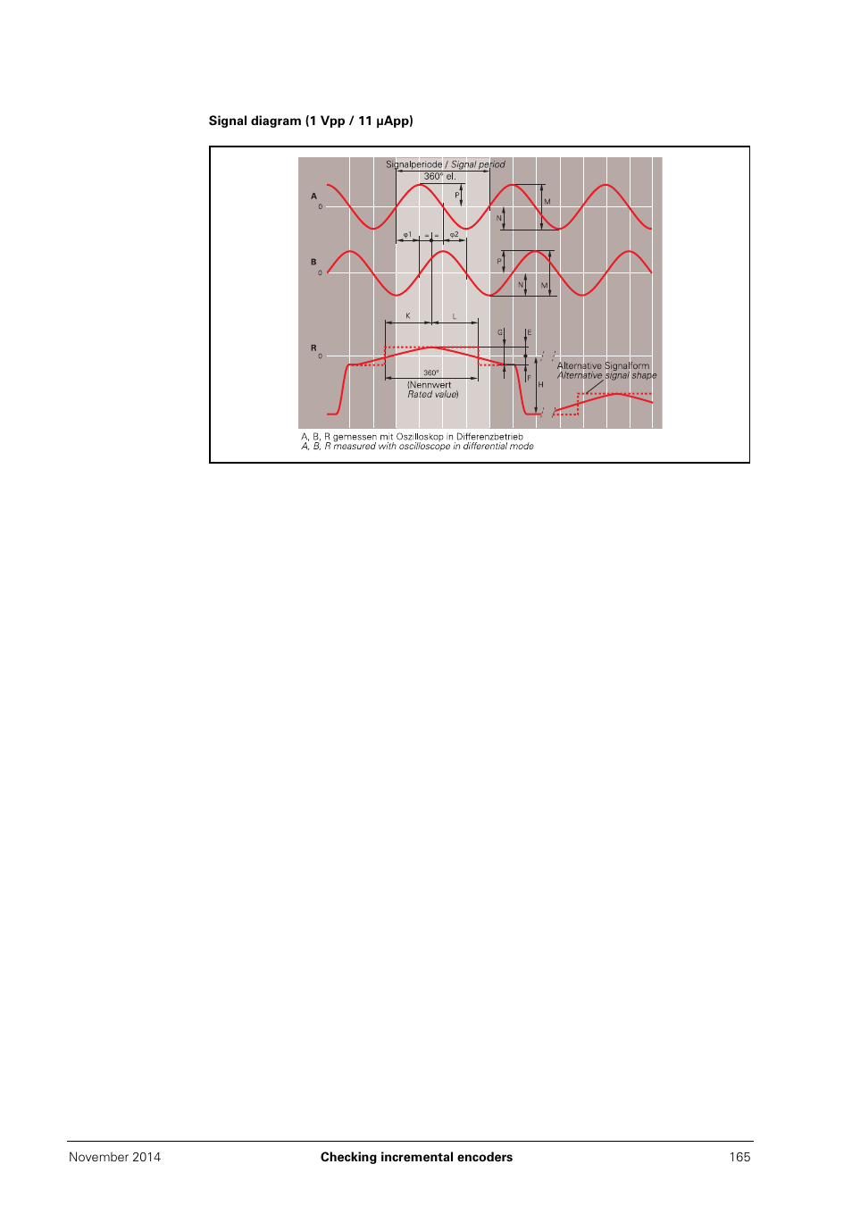 HEIDENHAIN PWM 20 User Manual | Page 162 / 244