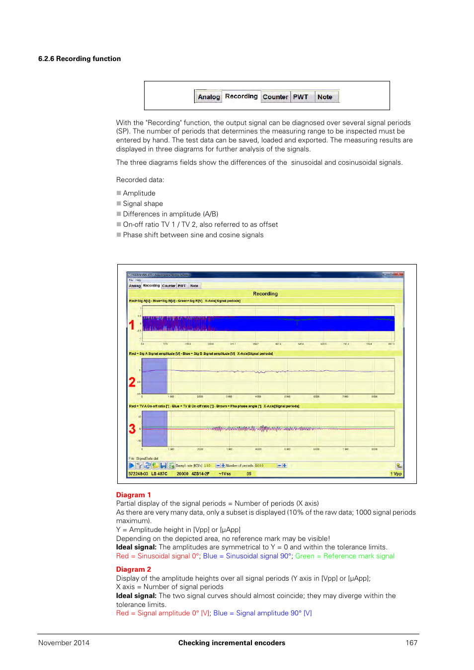 6 recording function | HEIDENHAIN PWM 20 User Manual | Page 164 / 244