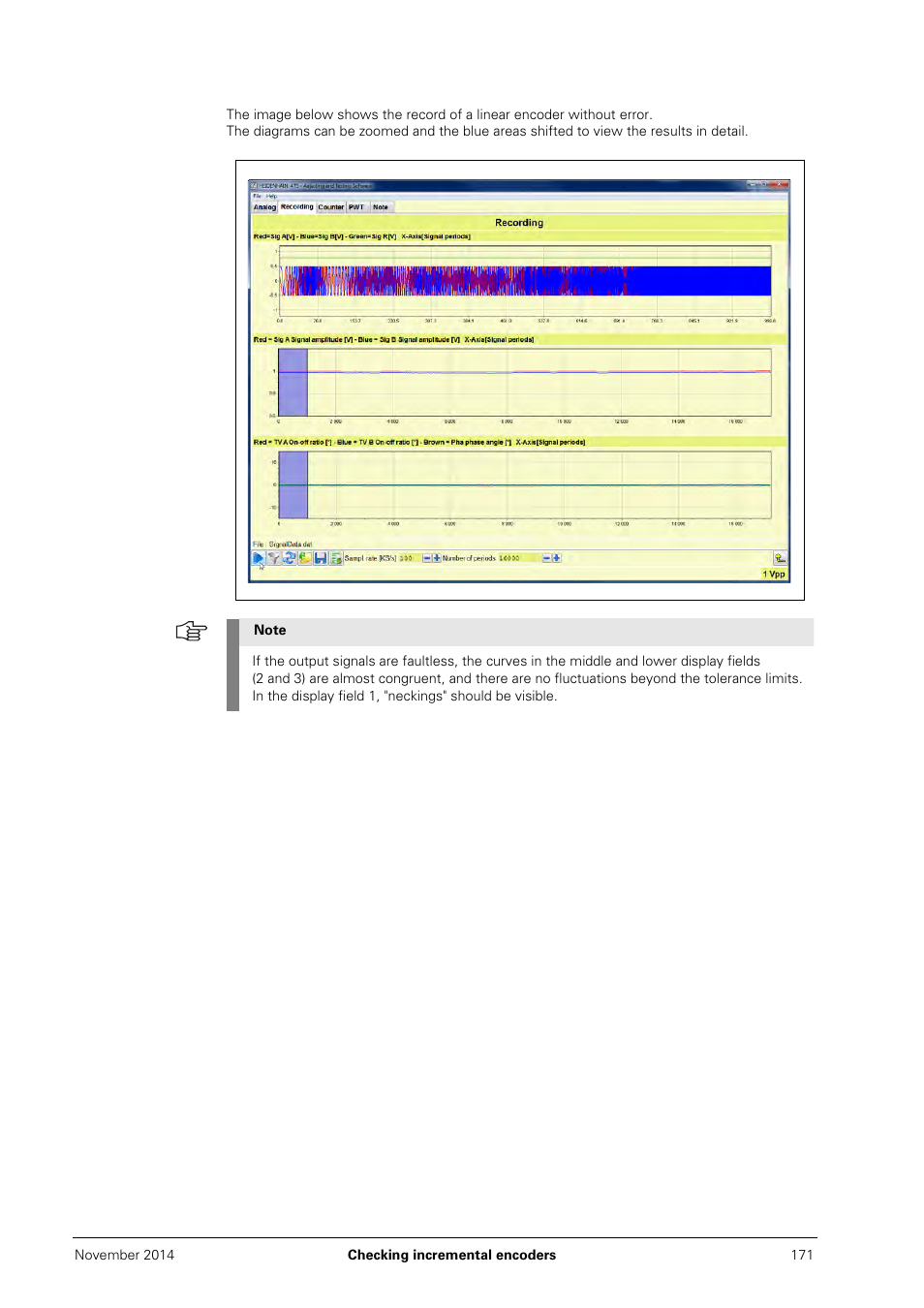 HEIDENHAIN PWM 20 User Manual | Page 168 / 244