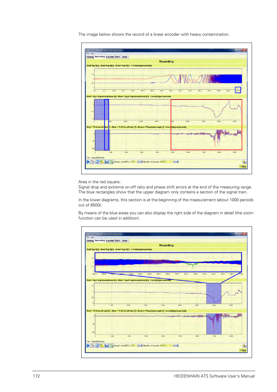 HEIDENHAIN PWM 20 User Manual | Page 169 / 244