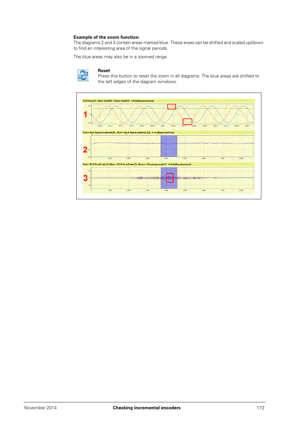 HEIDENHAIN PWM 20 User Manual | Page 170 / 244