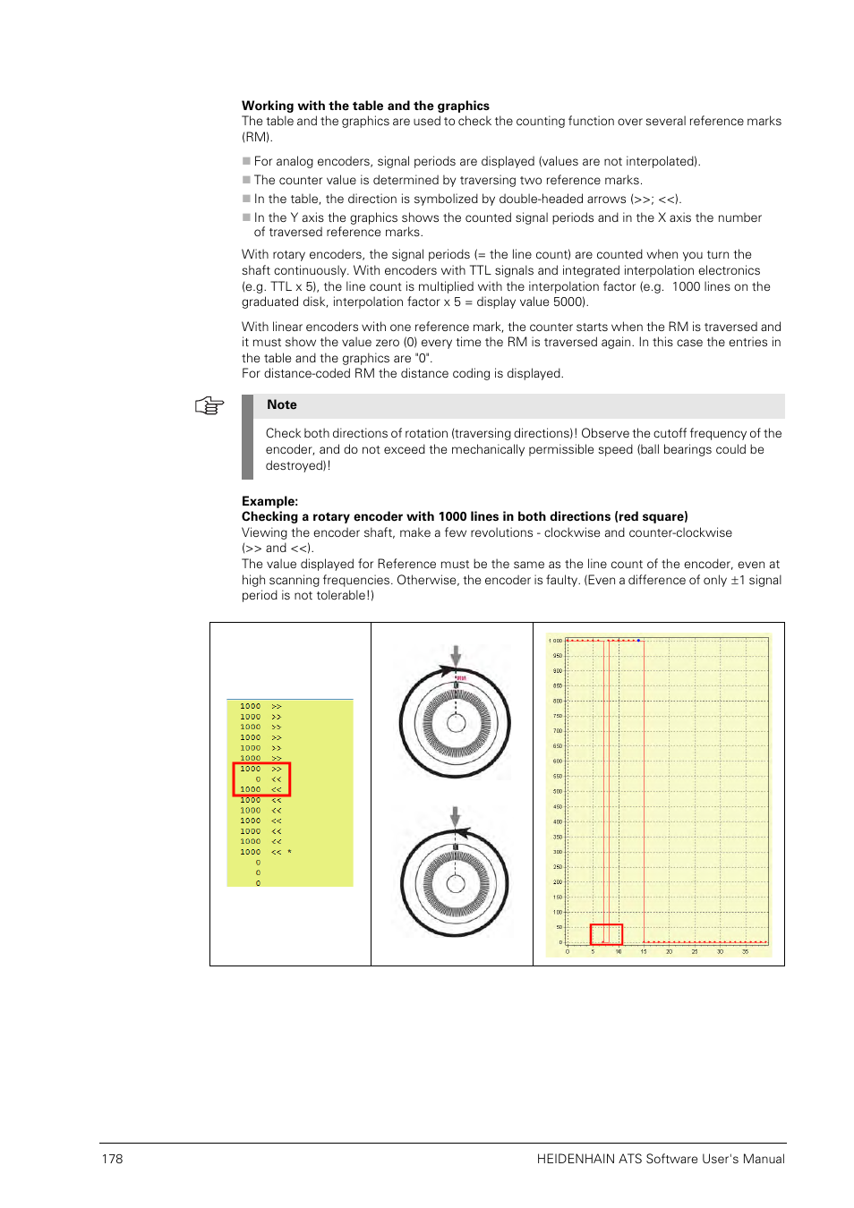 HEIDENHAIN PWM 20 User Manual | Page 175 / 244