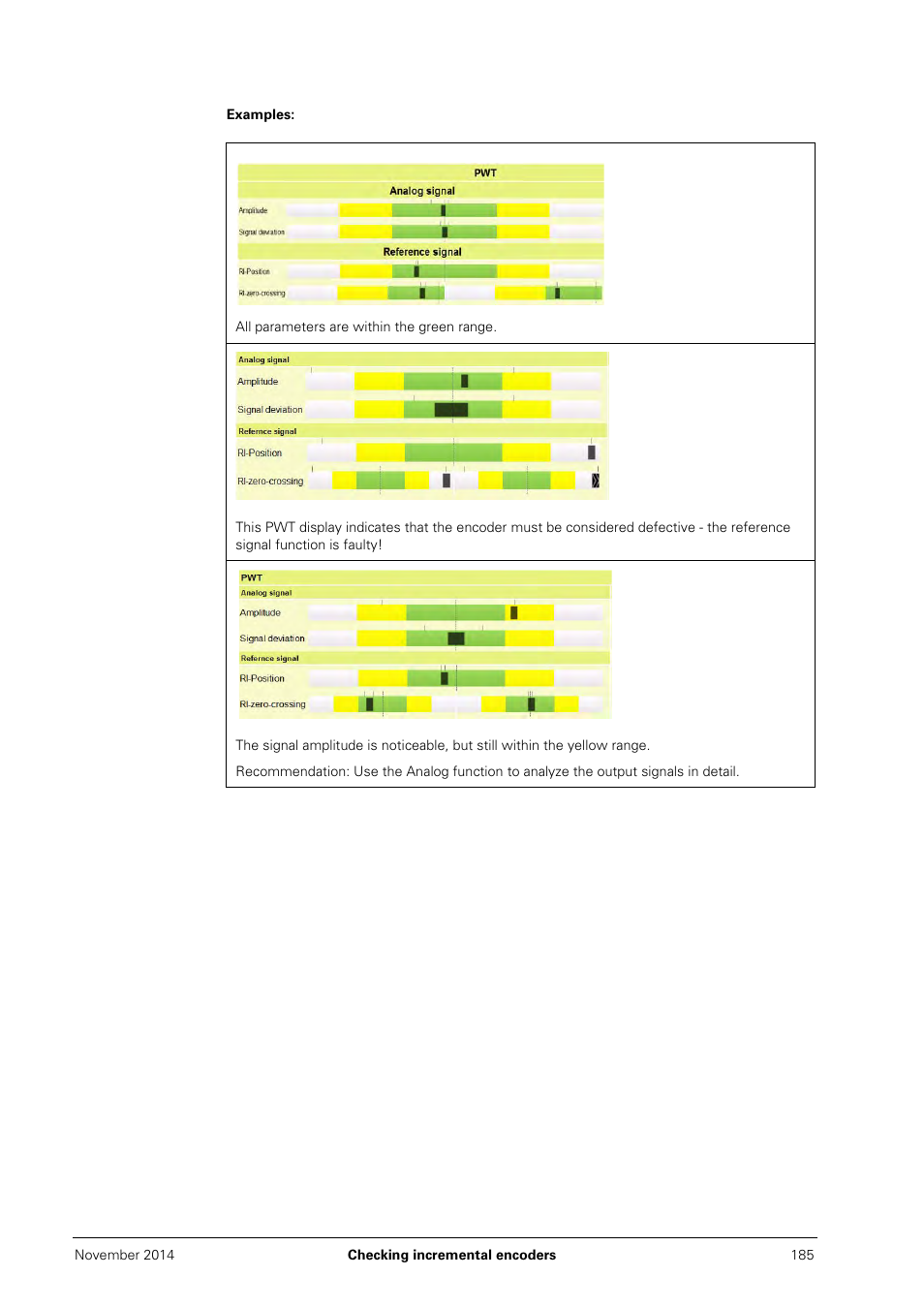 HEIDENHAIN PWM 20 User Manual | Page 182 / 244