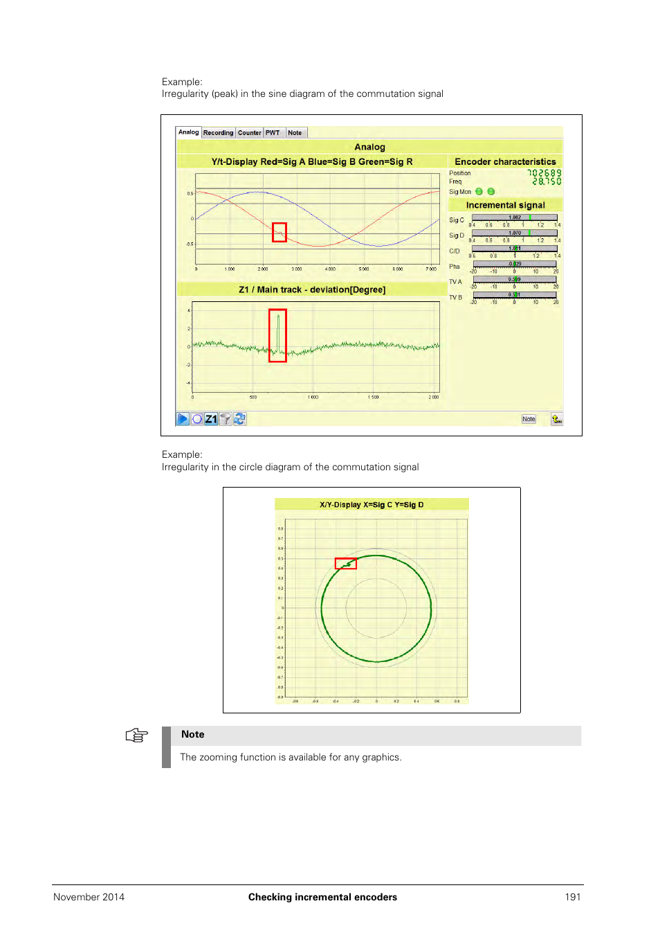 HEIDENHAIN PWM 20 User Manual | Page 188 / 244