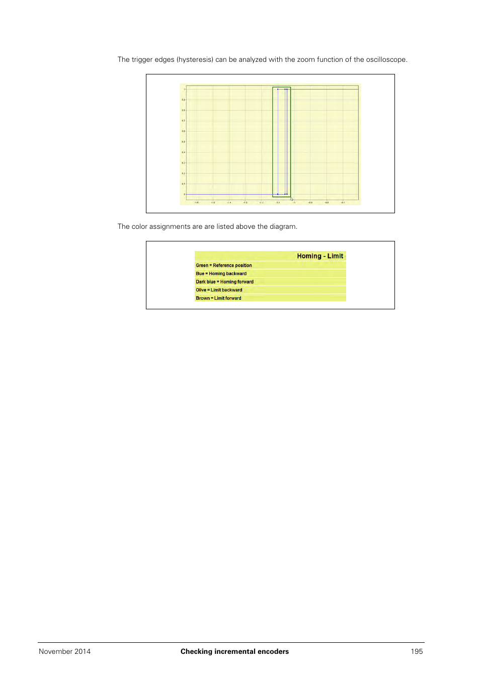 HEIDENHAIN PWM 20 User Manual | Page 192 / 244