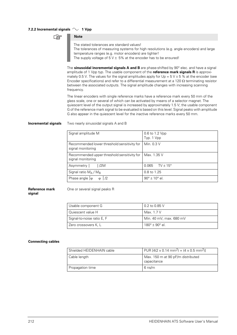2 incremental signals 1 vpp, Incremental signals, Reference mark signal | Connecting cables | HEIDENHAIN PWM 20 User Manual | Page 211 / 244