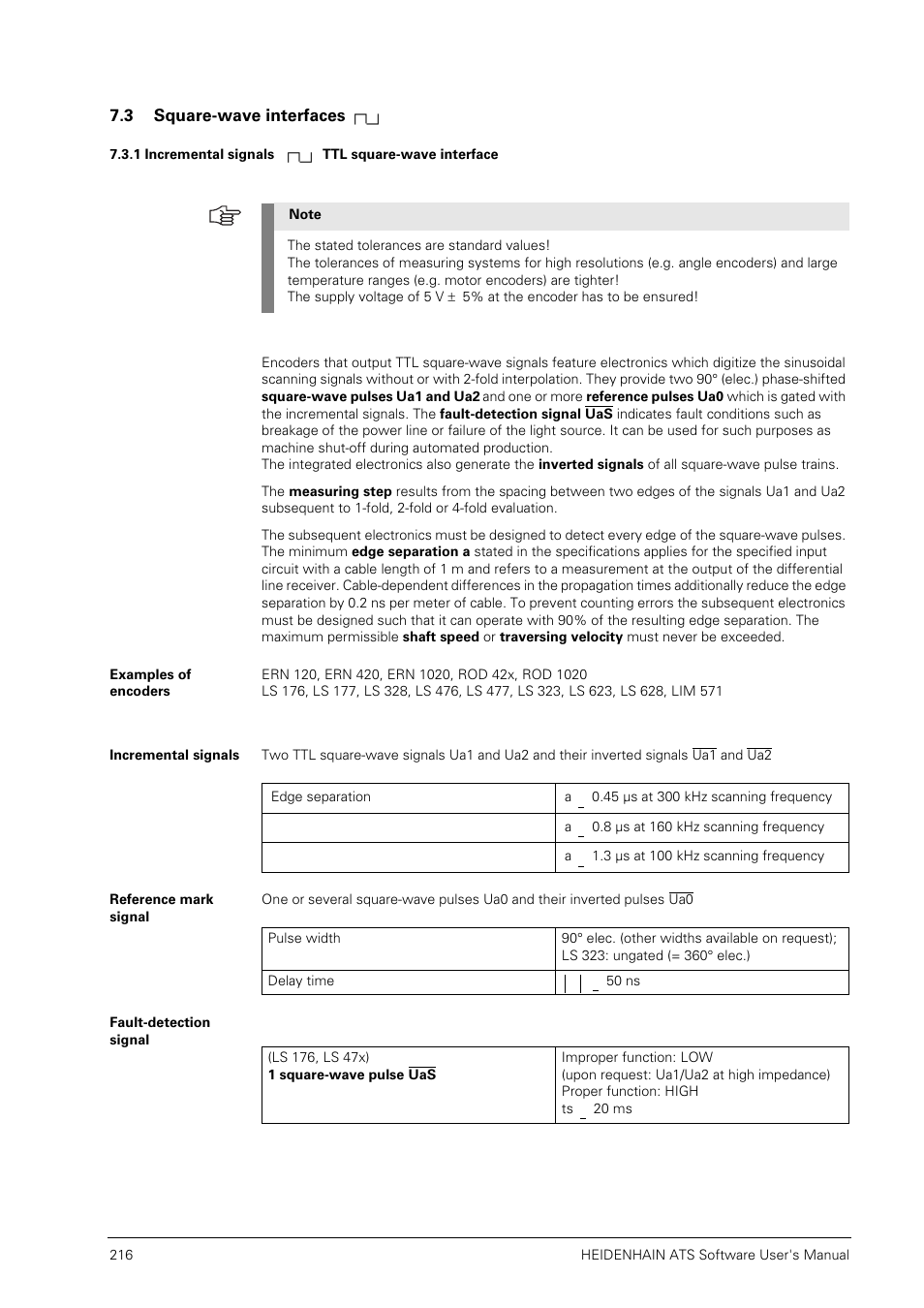 3 square-wave interfaces, 1 incremental signals ttl square-wave interface, Examples of encoders | Incremental signals, Reference mark signal, Fault-detection signal | HEIDENHAIN PWM 20 User Manual | Page 215 / 244