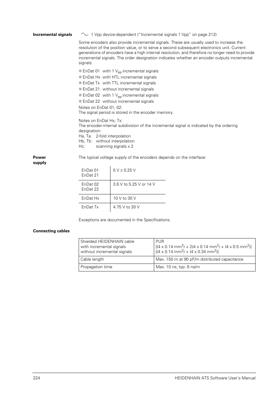 Incremental signals, Power supply, Connecting cables | HEIDENHAIN PWM 20 User Manual | Page 223 / 244