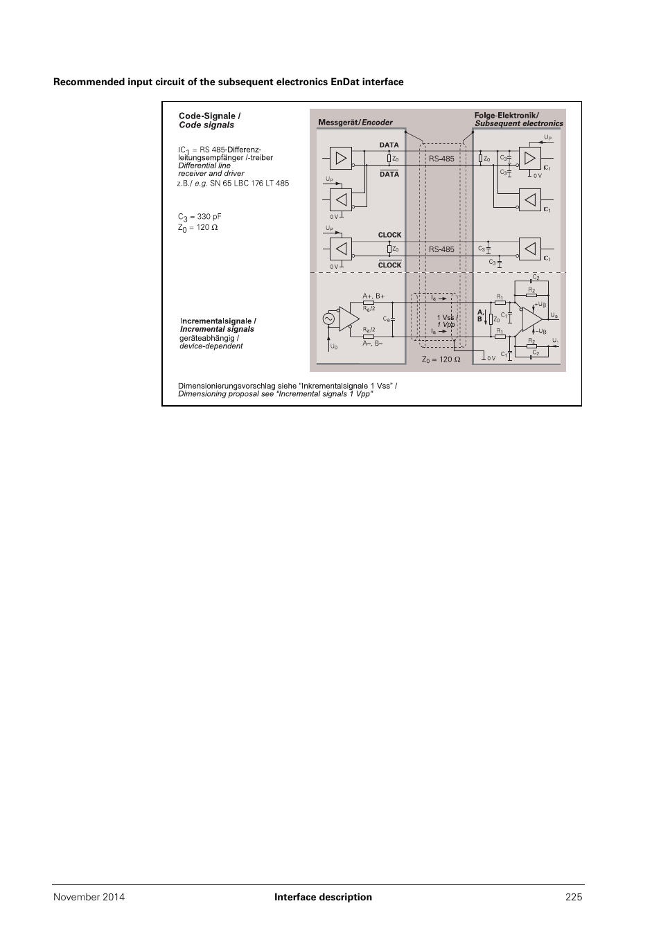 HEIDENHAIN PWM 20 User Manual | Page 224 / 244