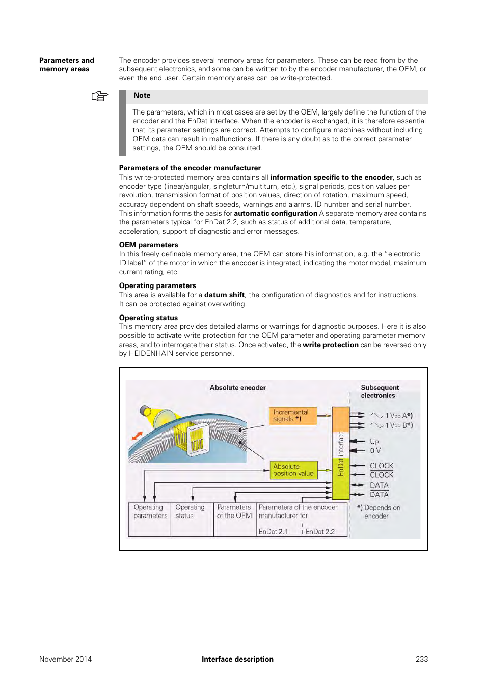 Parameters and memory areas | HEIDENHAIN PWM 20 User Manual | Page 232 / 244