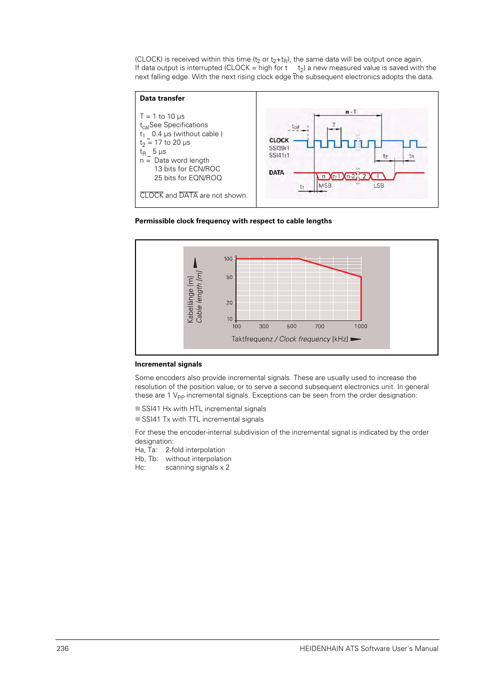 HEIDENHAIN PWM 20 User Manual | Page 235 / 244