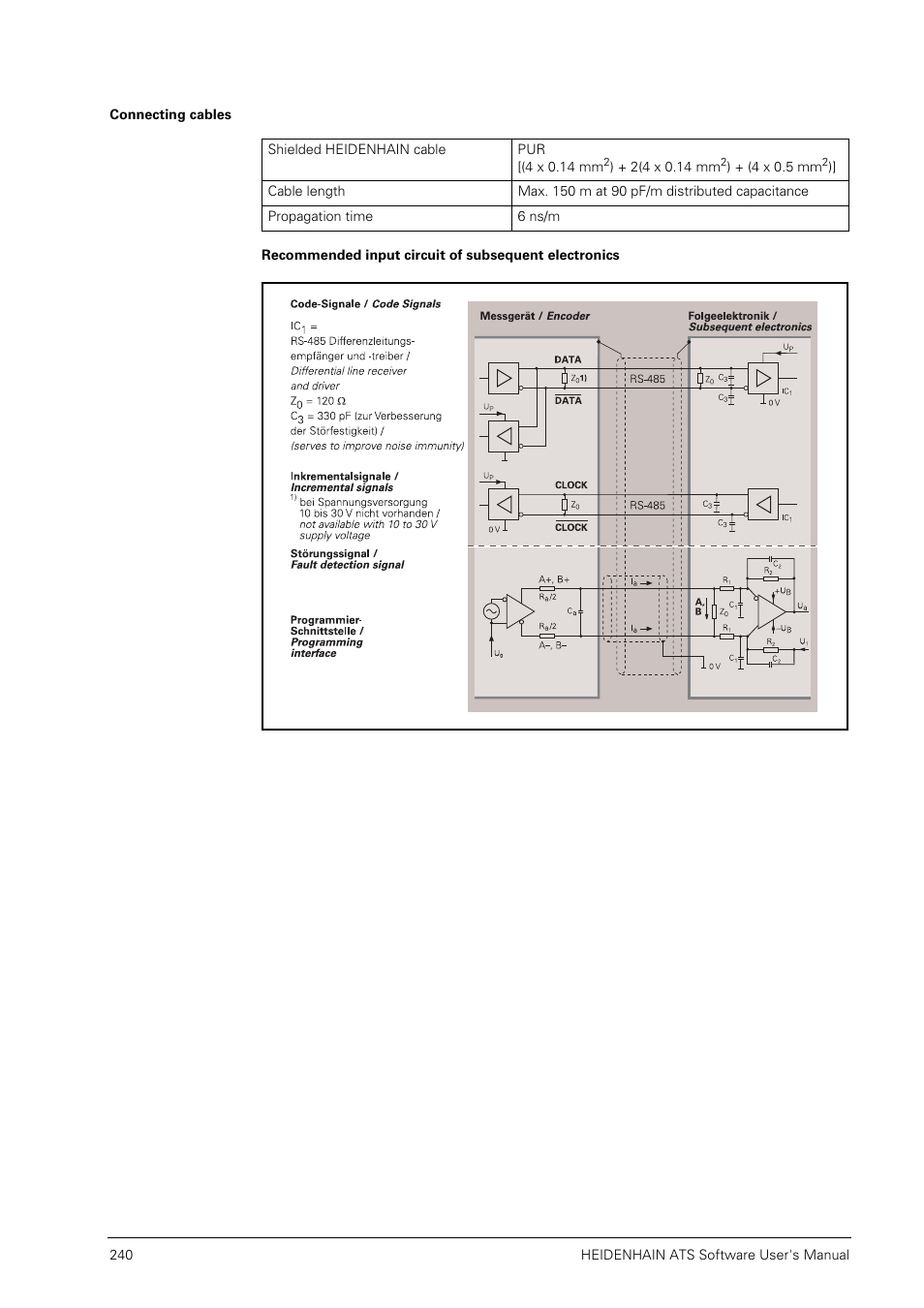 Connecting cables | HEIDENHAIN PWM 20 User Manual | Page 239 / 244