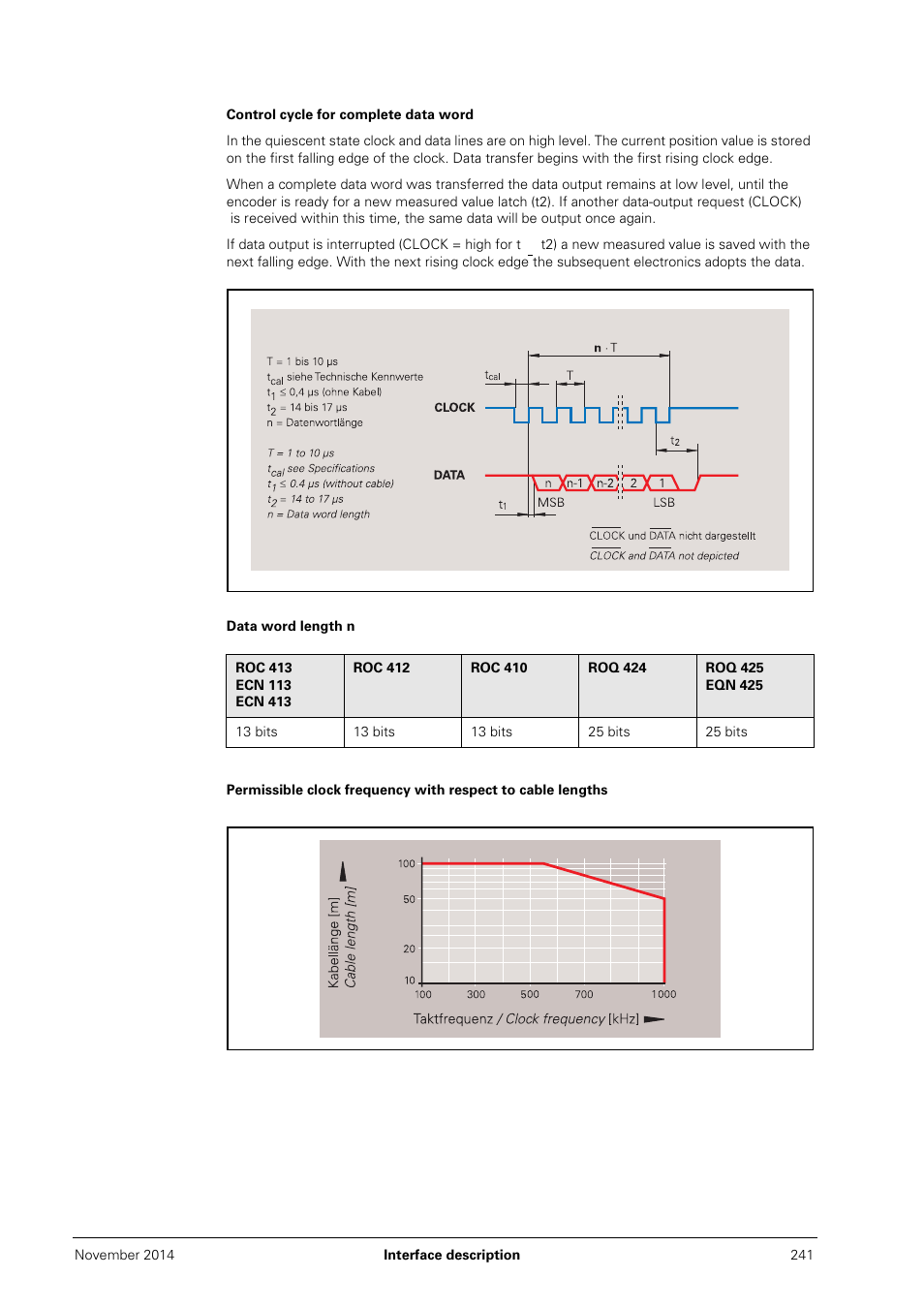 HEIDENHAIN PWM 20 User Manual | Page 240 / 244