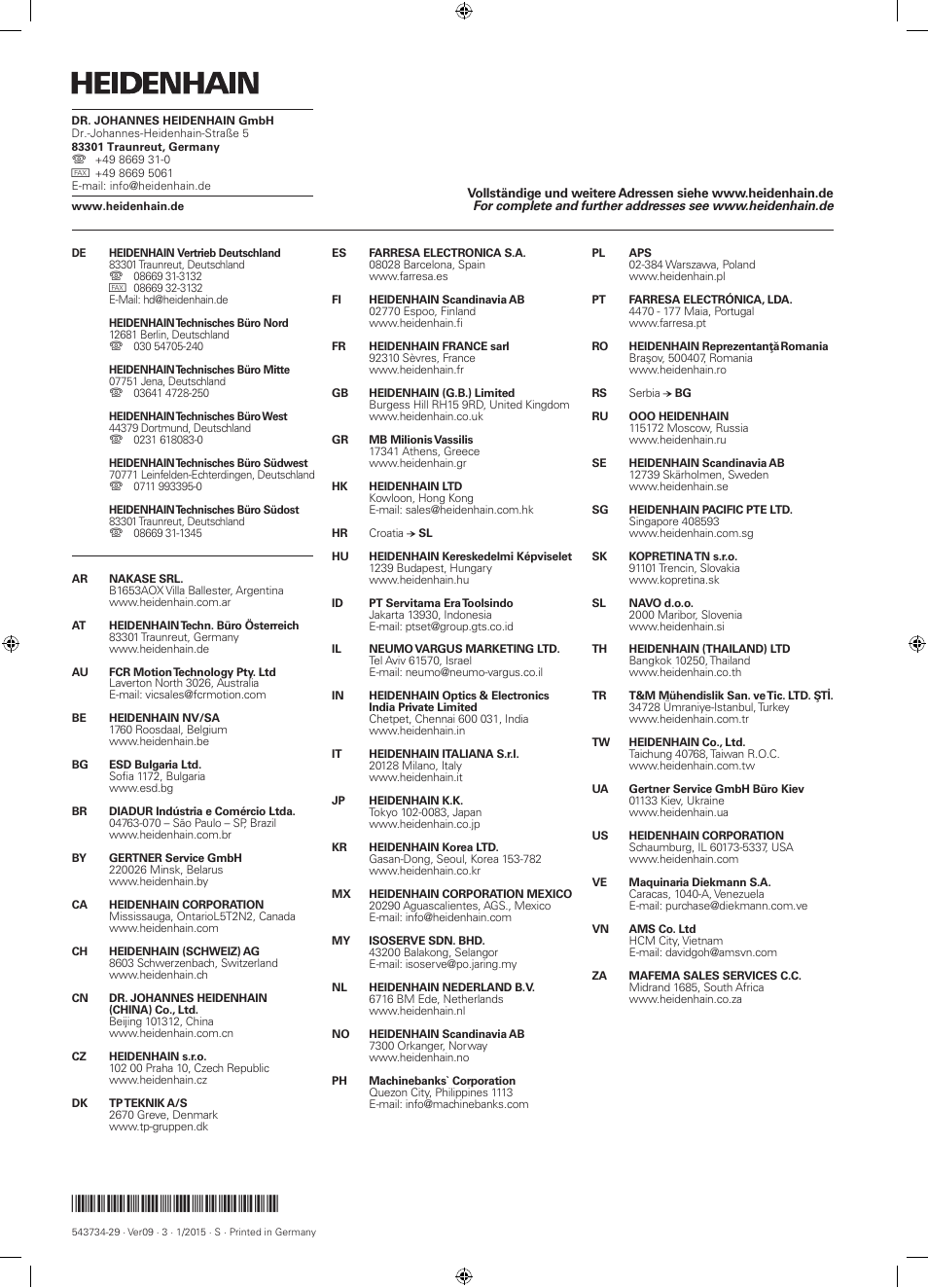 HEIDENHAIN PWM 20 User Manual | Page 244 / 244