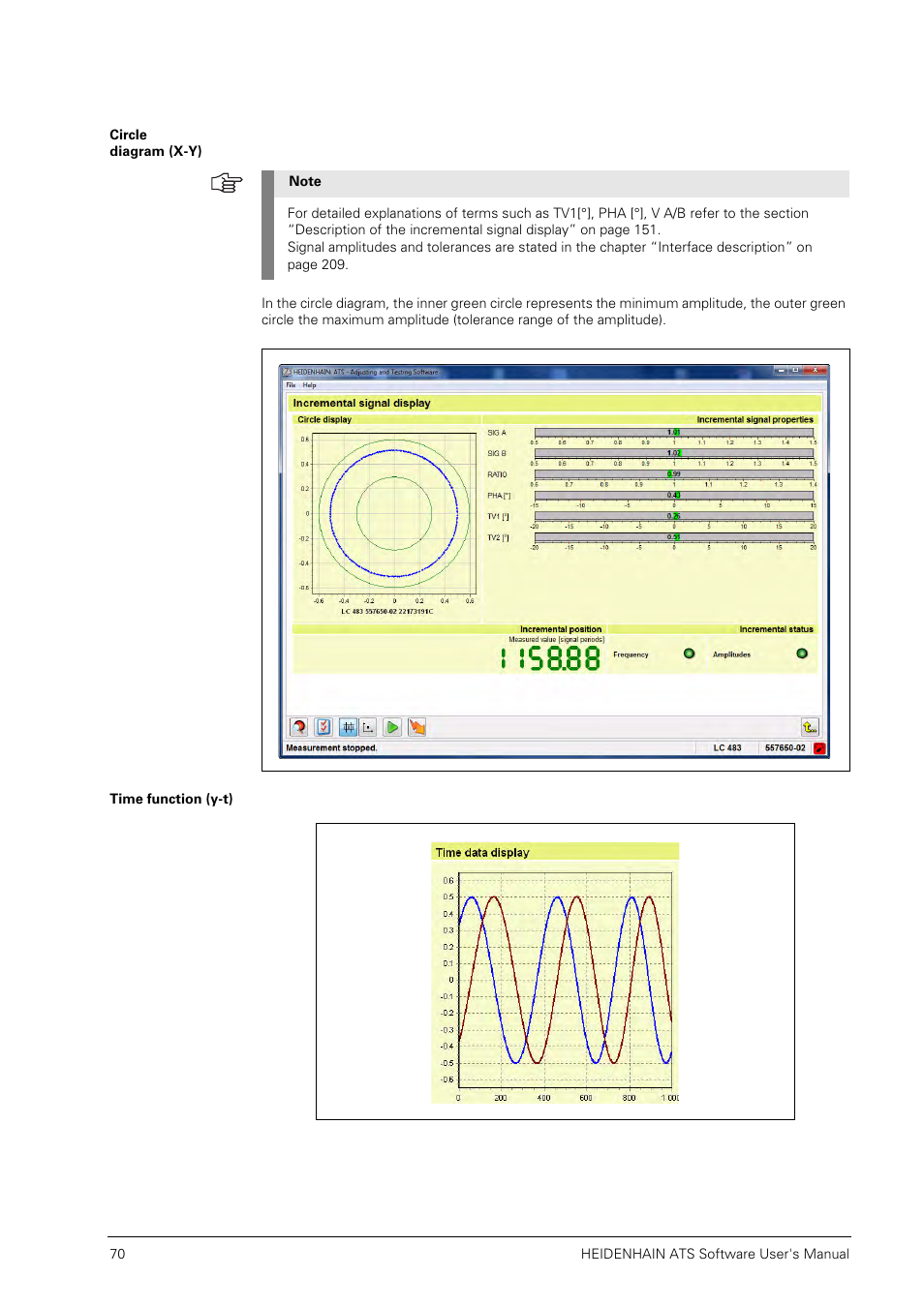 Circle diagram (x-y), Time function (y-t) | HEIDENHAIN PWM 20 User Manual | Page 69 / 244