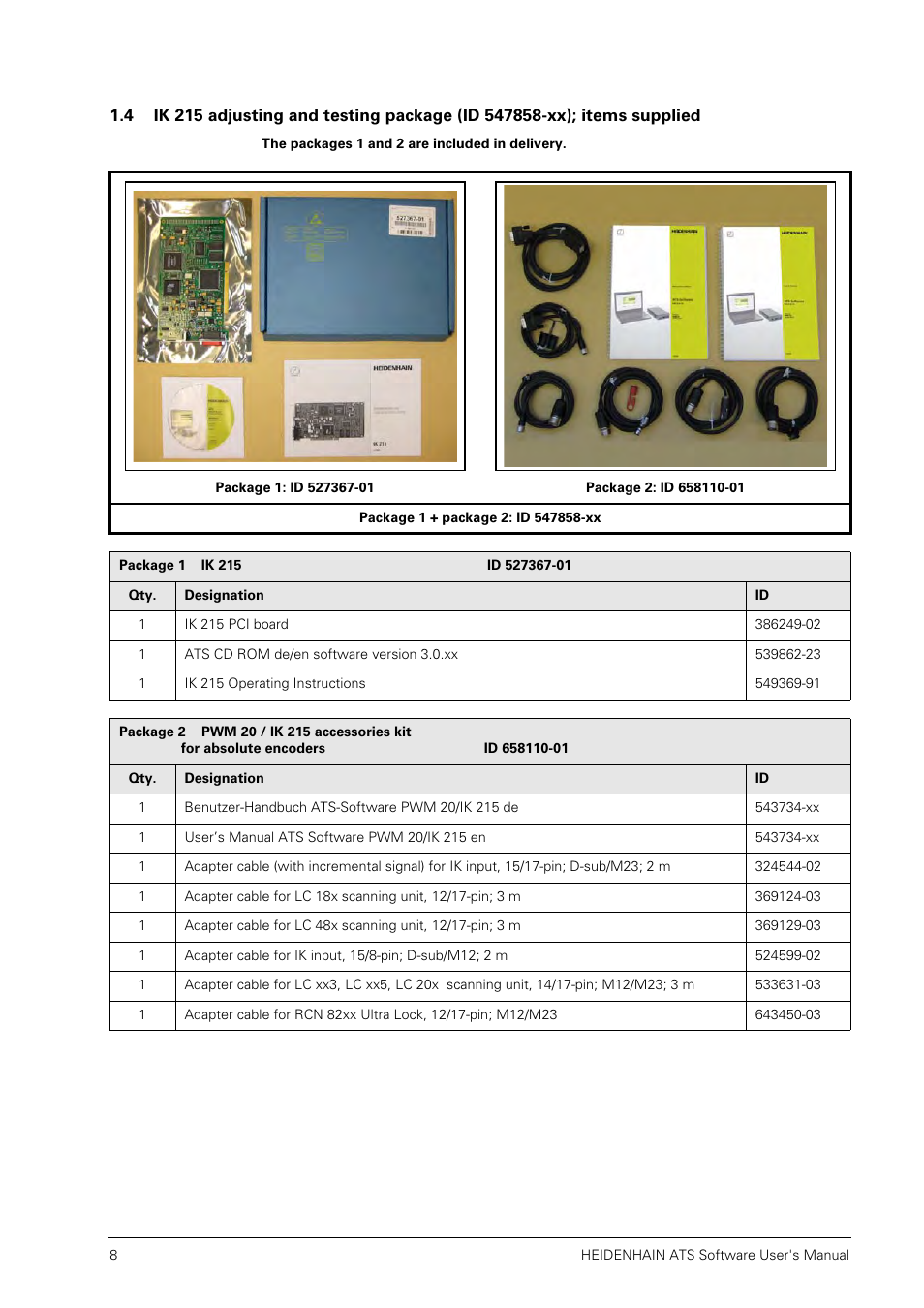 HEIDENHAIN PWM 20 User Manual | Page 7 / 244