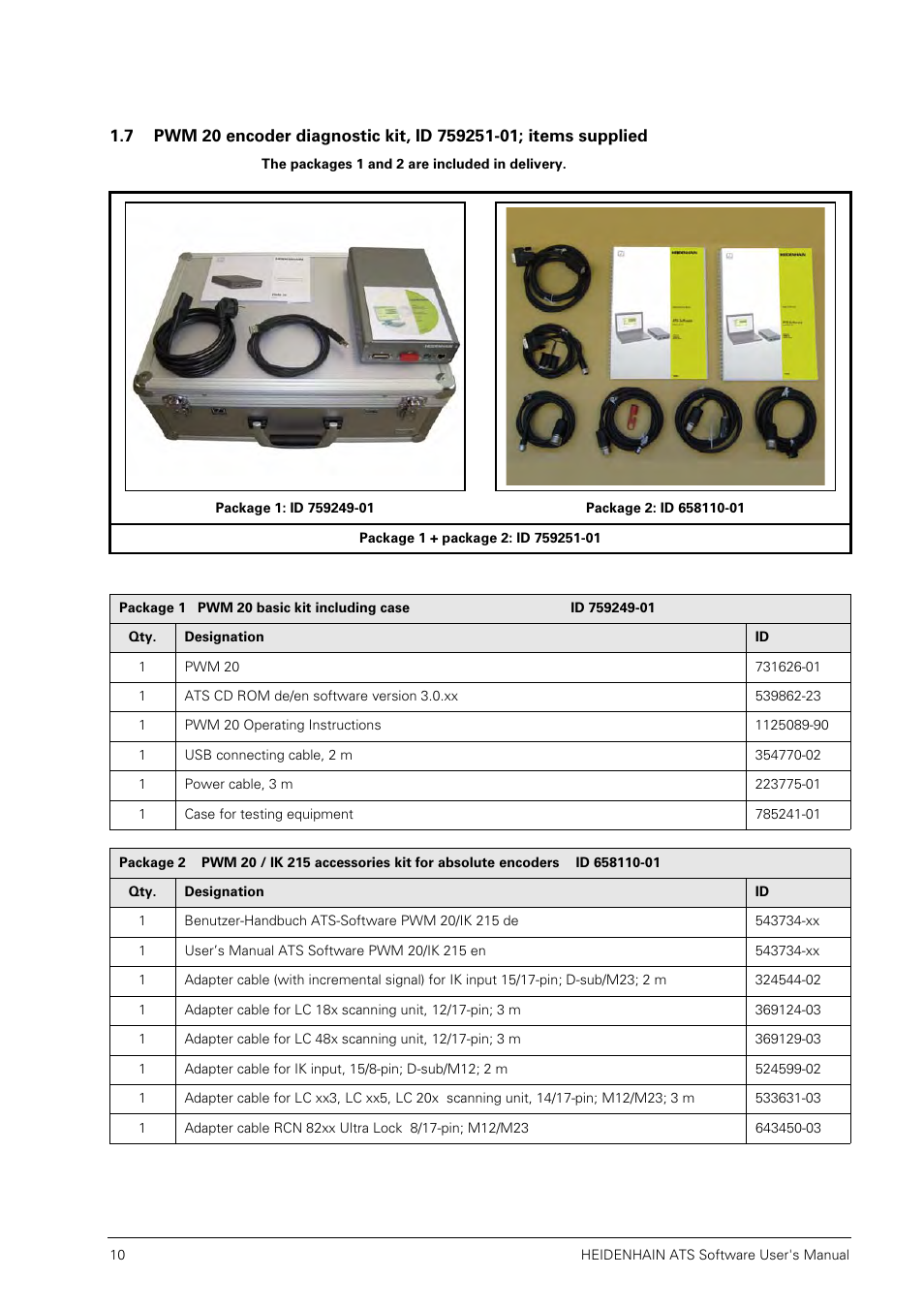 HEIDENHAIN PWM 20 User Manual | Page 9 / 244