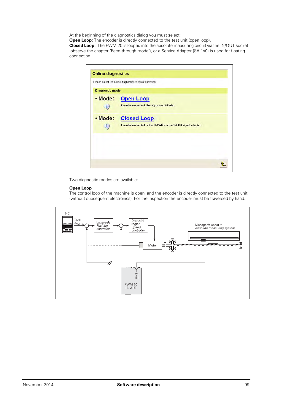 HEIDENHAIN PWM 20 User Manual | Page 98 / 244