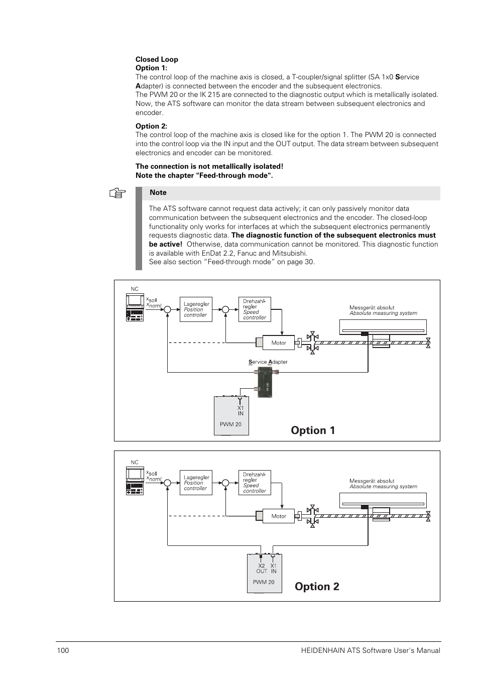 HEIDENHAIN PWM 20 User Manual | Page 99 / 244
