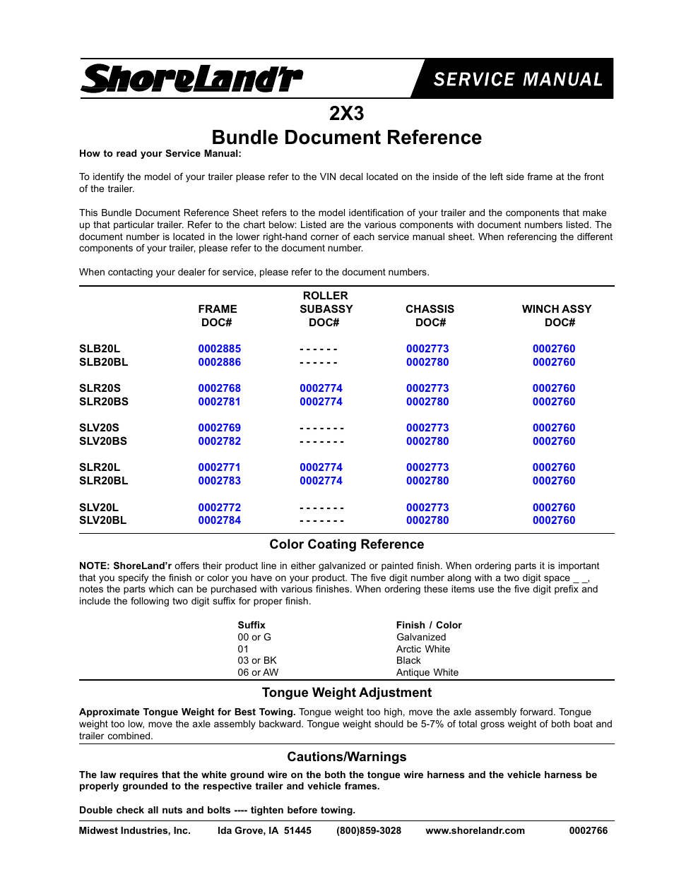 ShoreLand'r 2x3 User Manual | 32 pages