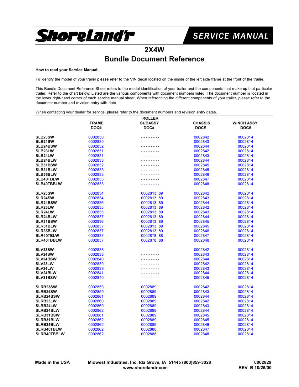 ShoreLand'r 2x4W User Manual | 58 pages