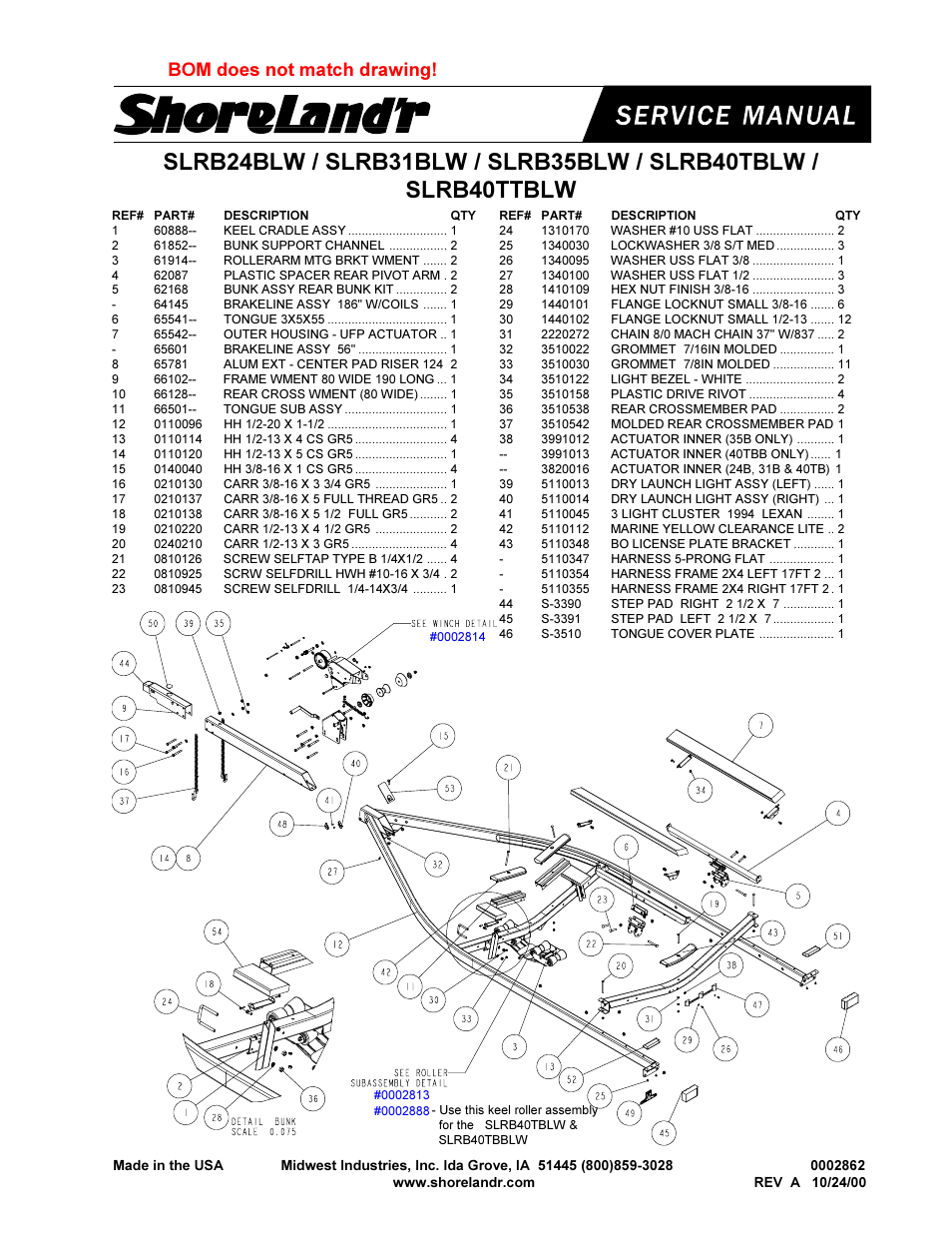 Bom does not match drawing | ShoreLand'r 2x4W User Manual | Page 33 / 58