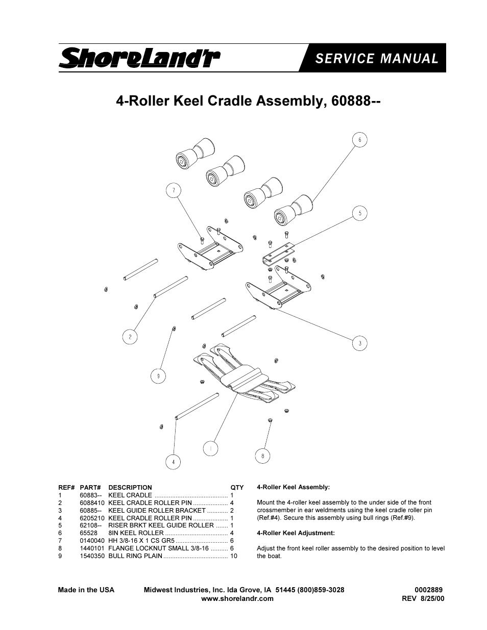 ShoreLand'r 2x4W User Manual | Page 37 / 58