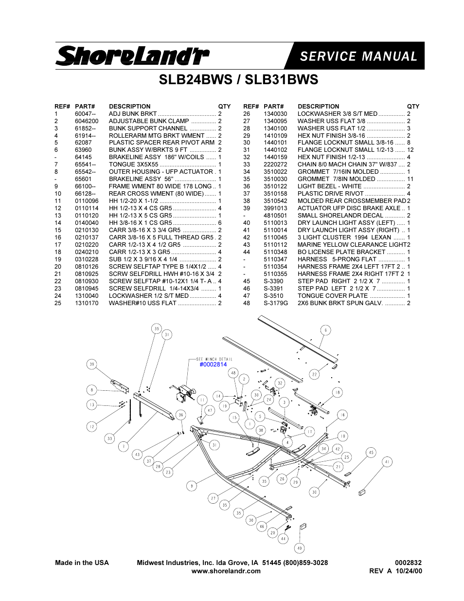 Slb24bws / slb31bws | ShoreLand'r 2x4W User Manual | Page 7 / 58