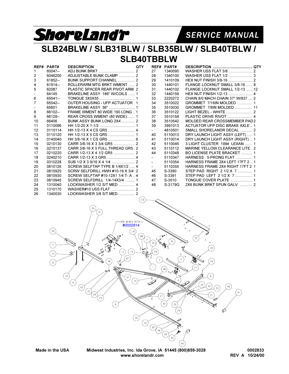 ShoreLand'r 2x4W User Manual | Page 9 / 58