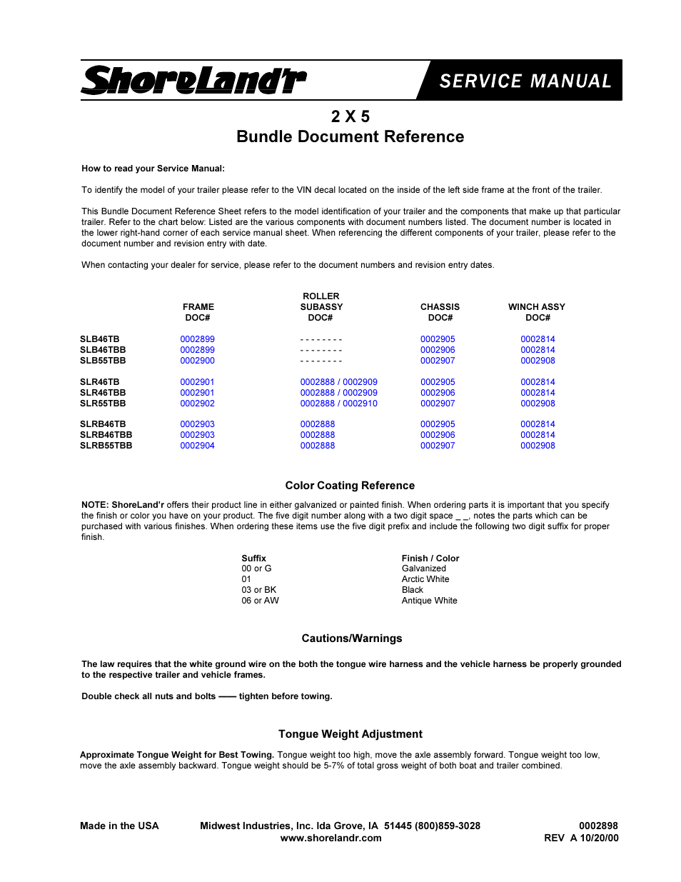 ShoreLand'r 2x5 User Manual | 30 pages