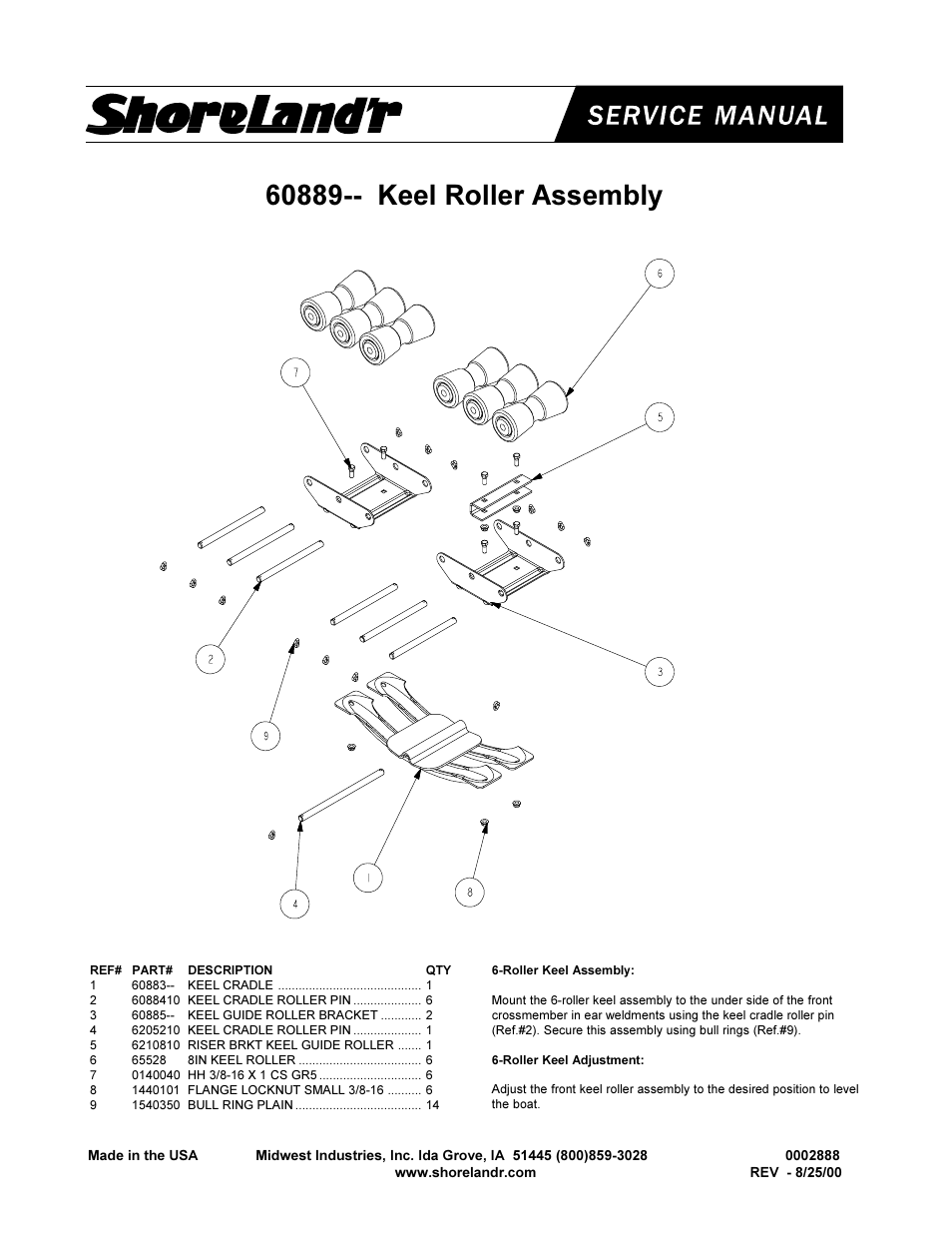 ShoreLand'r 2x5 User Manual | Page 29 / 30