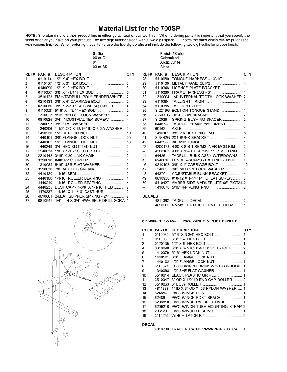 Material list for the 700sp | ShoreLand'r 700SP User Manual | Page 2 / 4