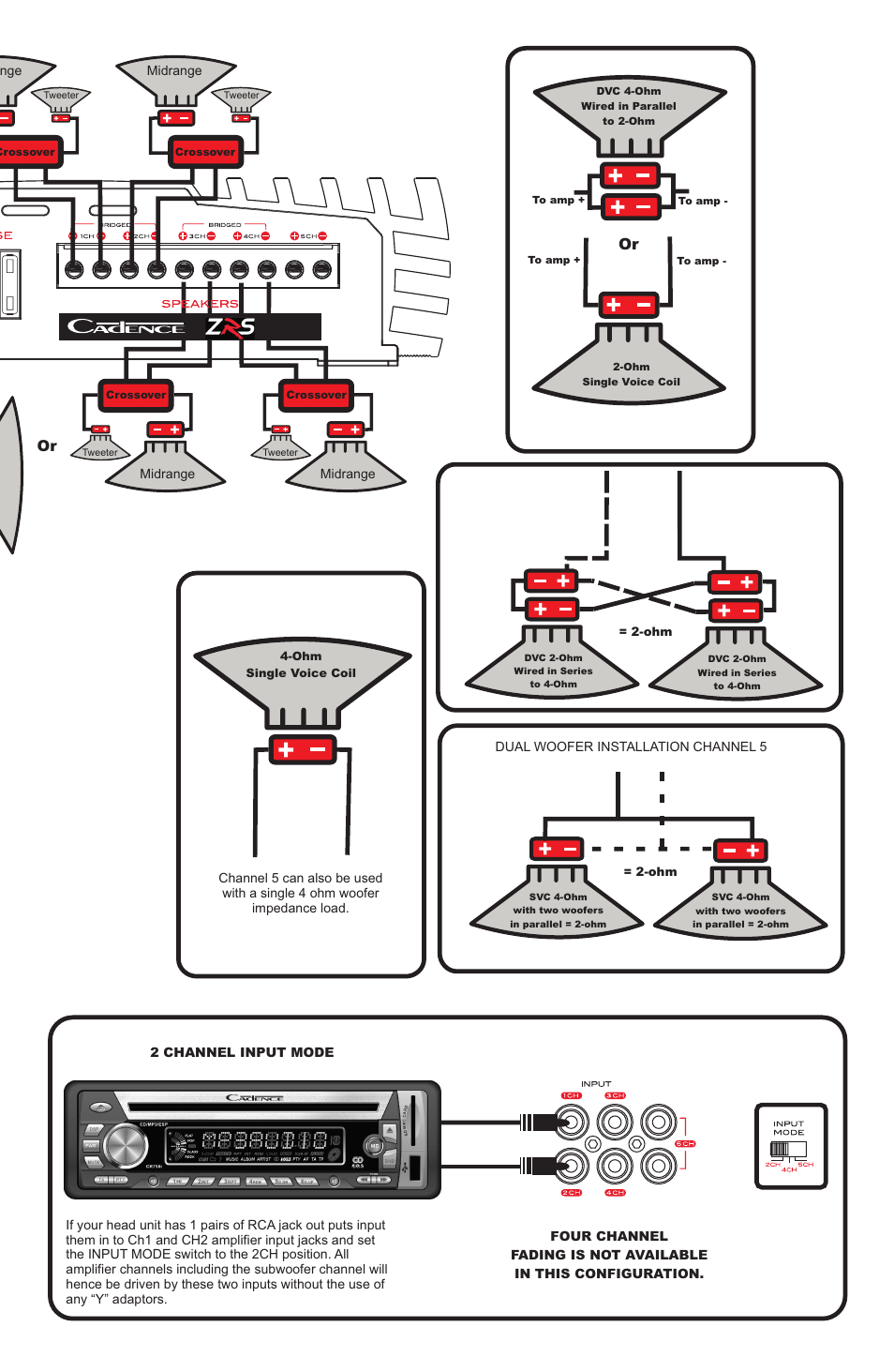 Zrs c8, 5 channel configuration with 2 ohm subwoofer | Cadence ZRS C8 User Manual | Page 3 / 4