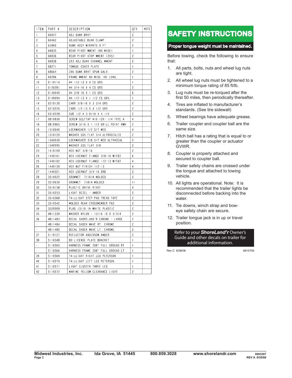 Safety instructions | ShoreLand'r B2313SW User Manual | Page 3 / 10