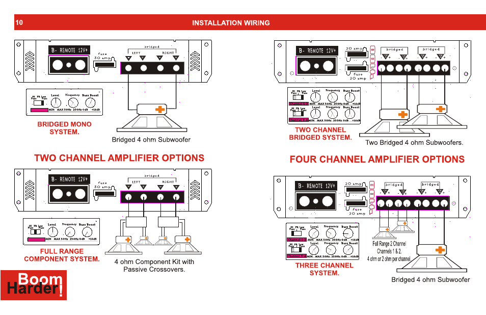 Cadence Q DRIVE SERIES User Manual | Page 10 / 12