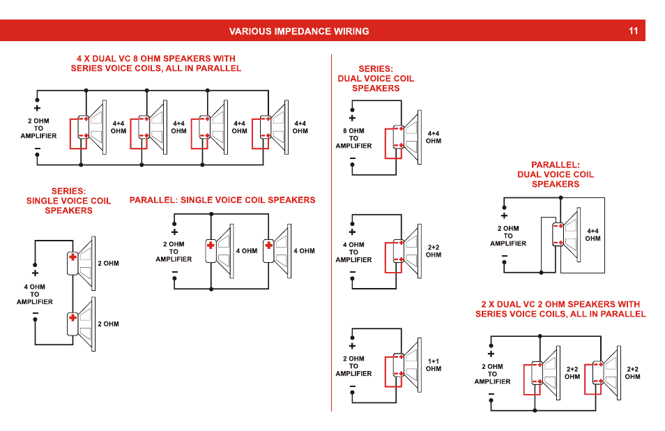 Cadence Q DRIVE SERIES User Manual | Page 11 / 12