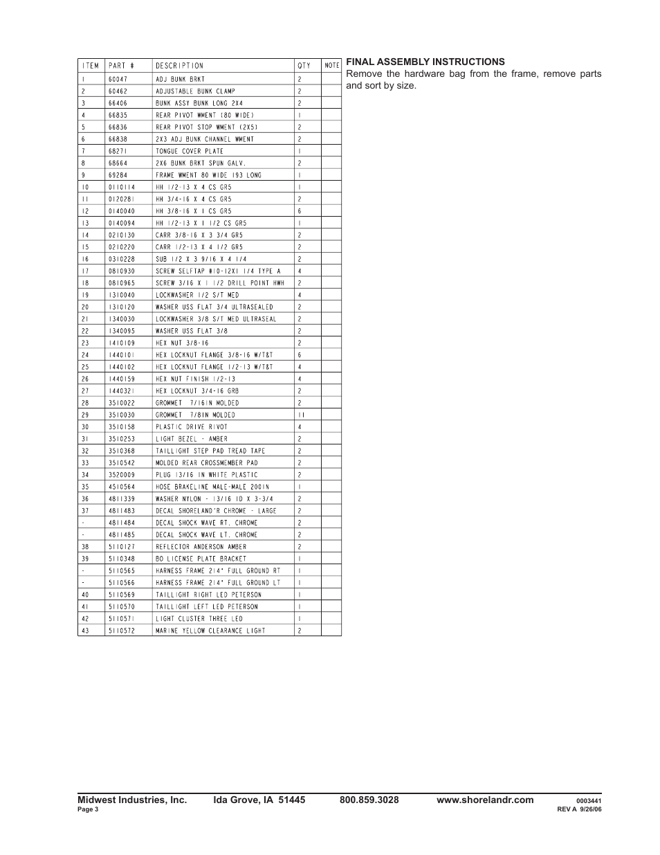 ShoreLand'r B34BLW User Manual | Page 3 / 12