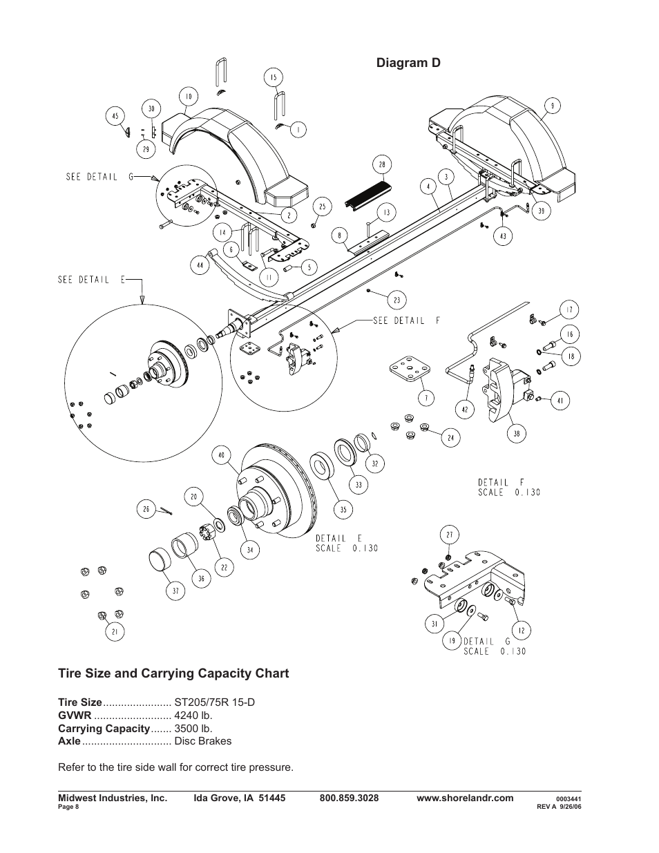 Tire size and carrying capacity chart, Diagram d | ShoreLand'r B34BLW User Manual | Page 8 / 12