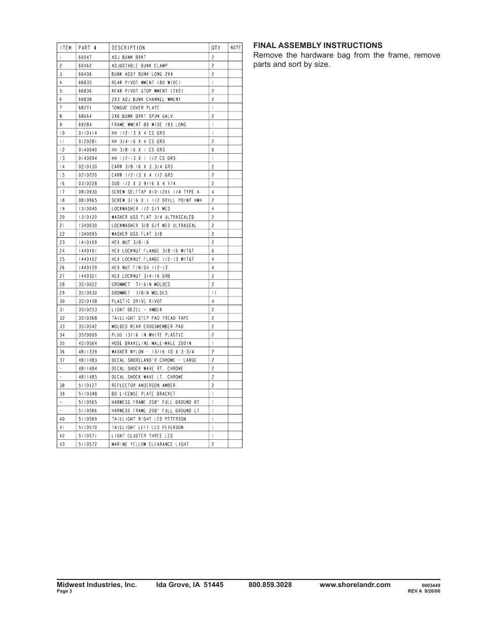 ShoreLand'r B40TBLW User Manual | Page 3 / 12