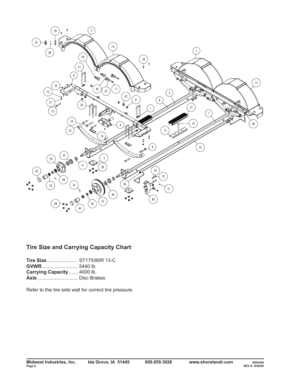 Tire size and carrying capacity chart | ShoreLand'r B40TBLW User Manual | Page 8 / 12